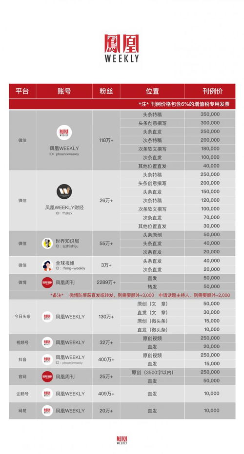 專業(yè)廣告服務(wù) 打造品牌影響與市場增長