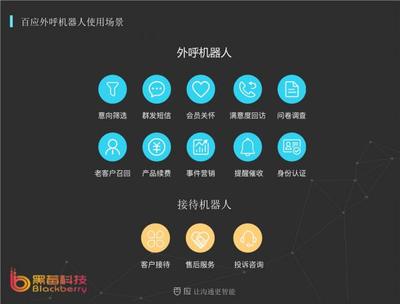 百應(yīng)AI銷售機(jī)器人 溫柔磁性的聲音，誰能抵擋？