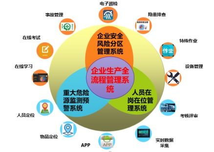 蘇州博富特 企業(yè)安全技術(shù)咨詢(xún)，構(gòu)筑數(shù)字化時(shí)代的堅(jiān)實(shí)防線(xiàn)