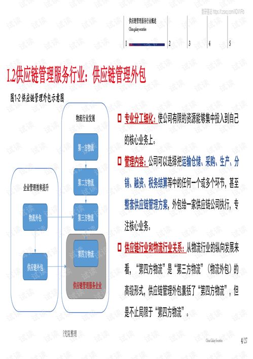 2019年中國銀河證券交通運輸行業中期投資策略 尋找供應鏈管理服務領域的投資機會 20190716 銀河證券 27頁.pdf